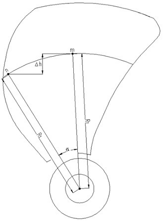 Three-dimensional measuring method of propeller pitch