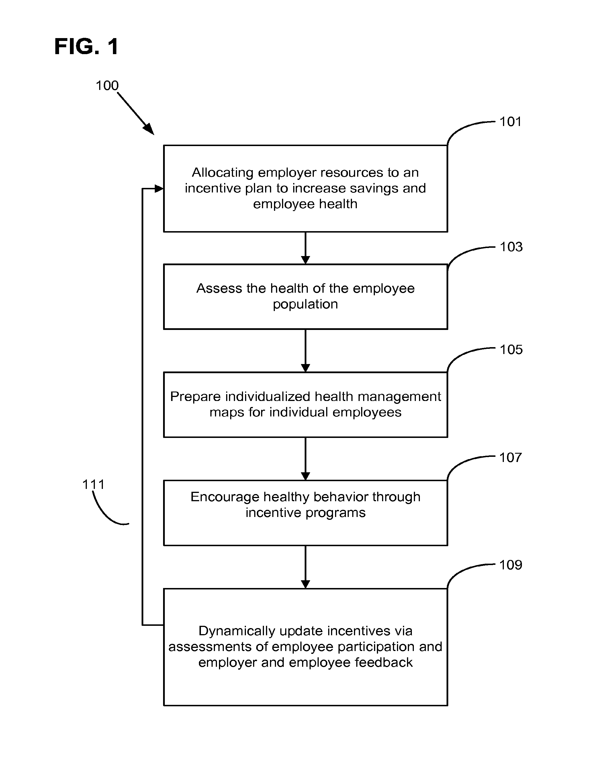 System and method for incentive-based health improvement programs and services
