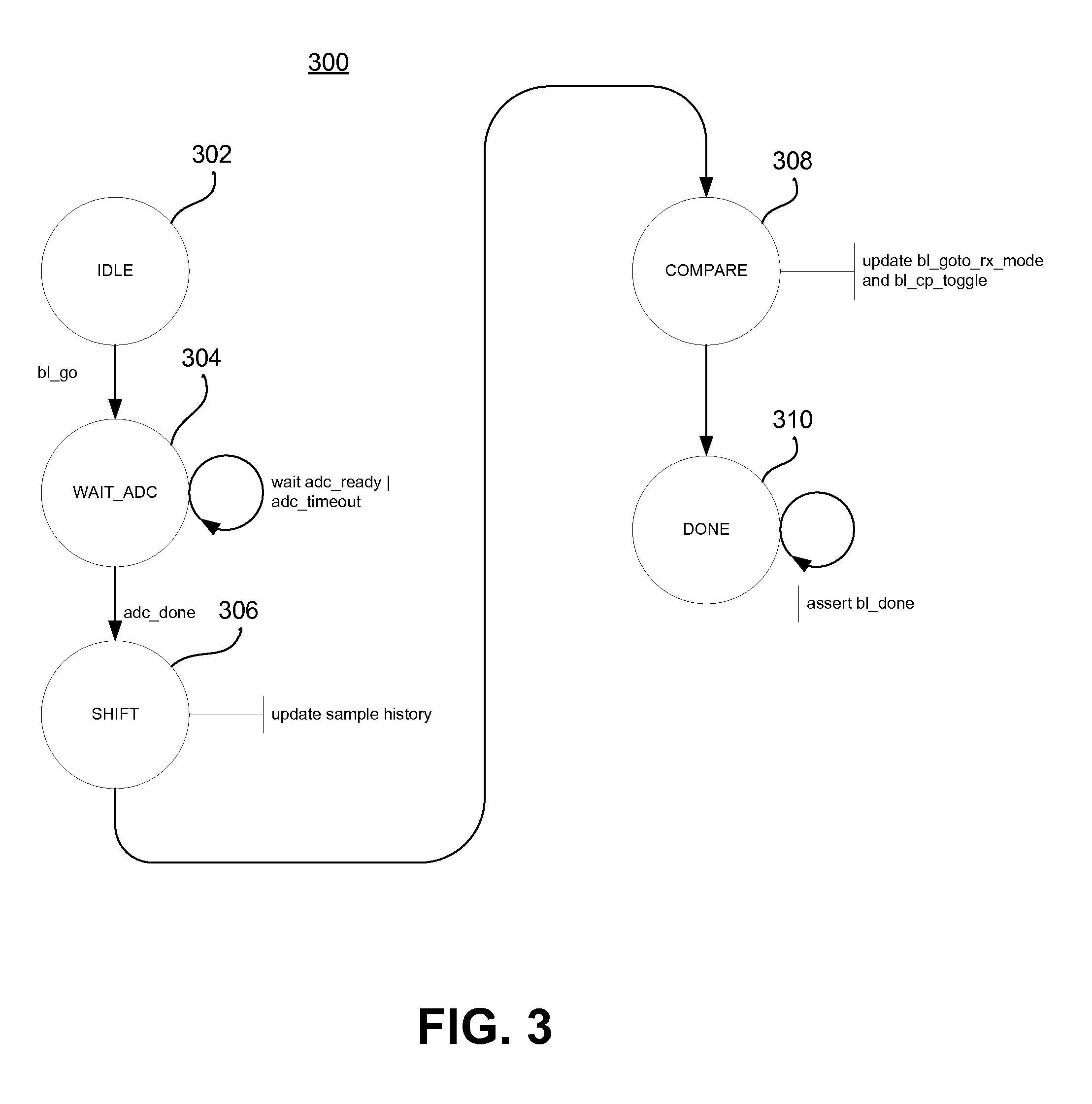 Electronic ophthalmic lens with eye closed sensor with open eye prompt and data logging