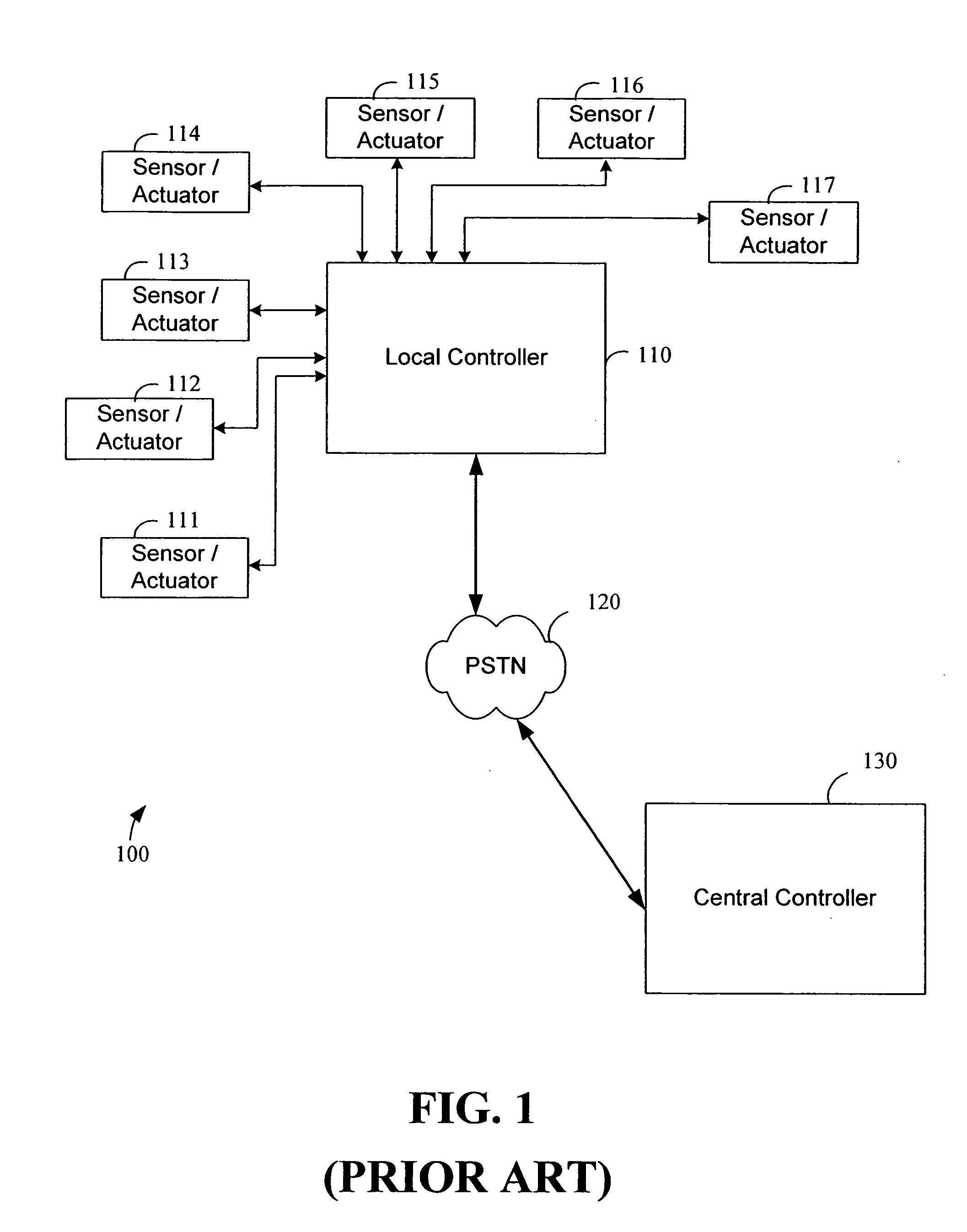 System and method for monitoring and controlling remote devices