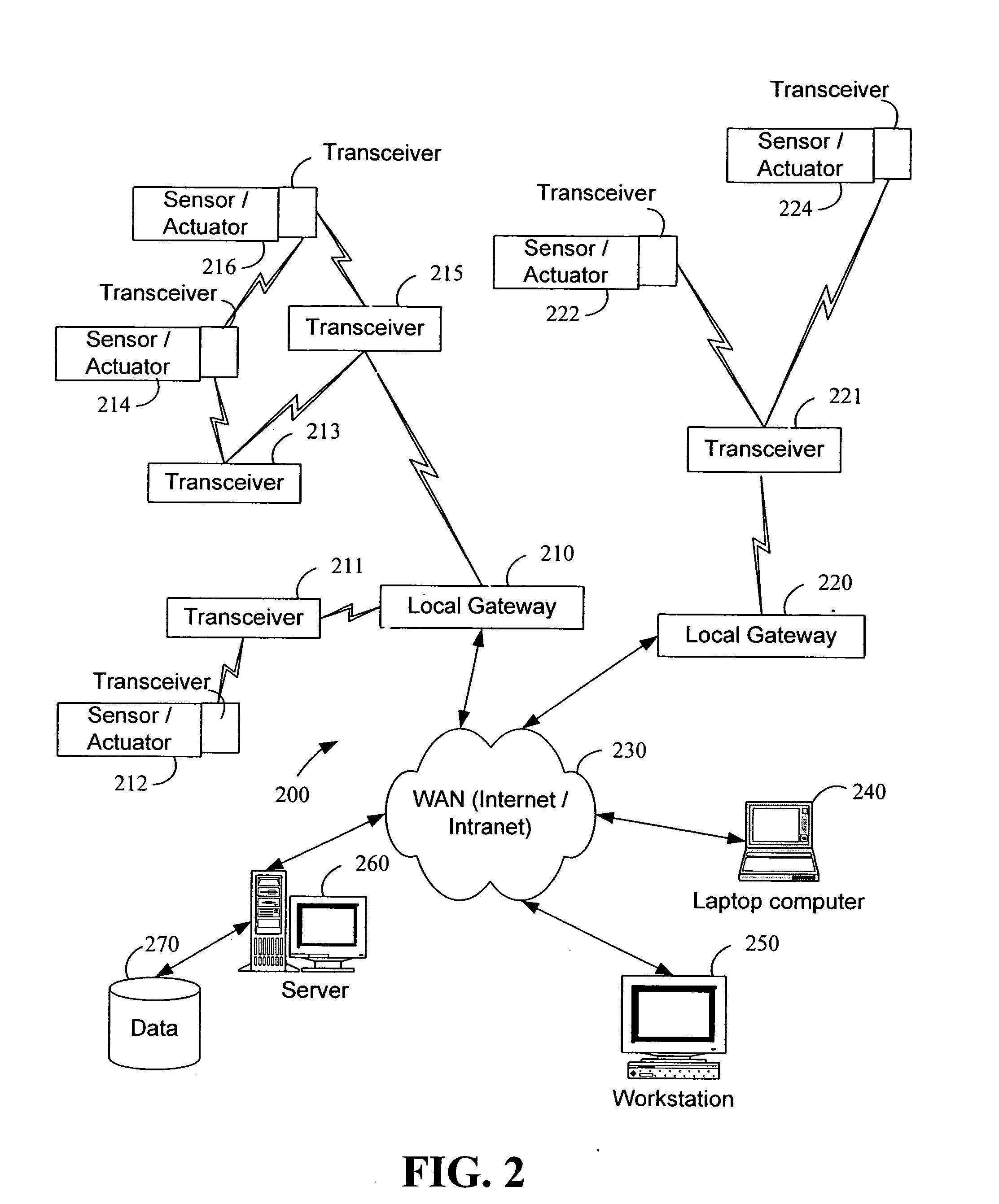 System and method for monitoring and controlling remote devices