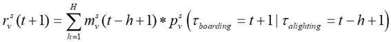 Rail transit passenger flow prediction method and system based on passenger travel information