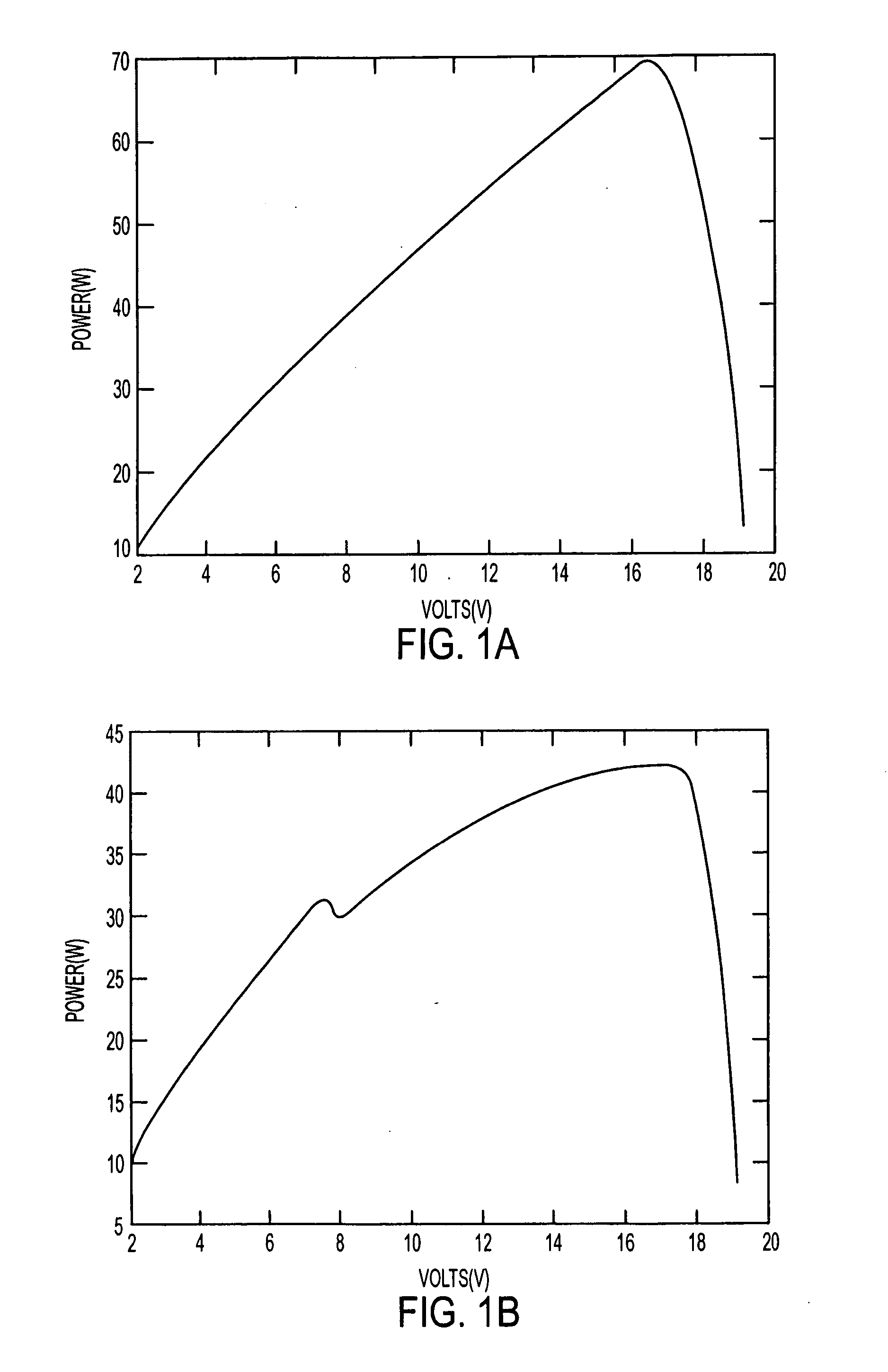 System and method for tracking a variable characteristic through a range of operation