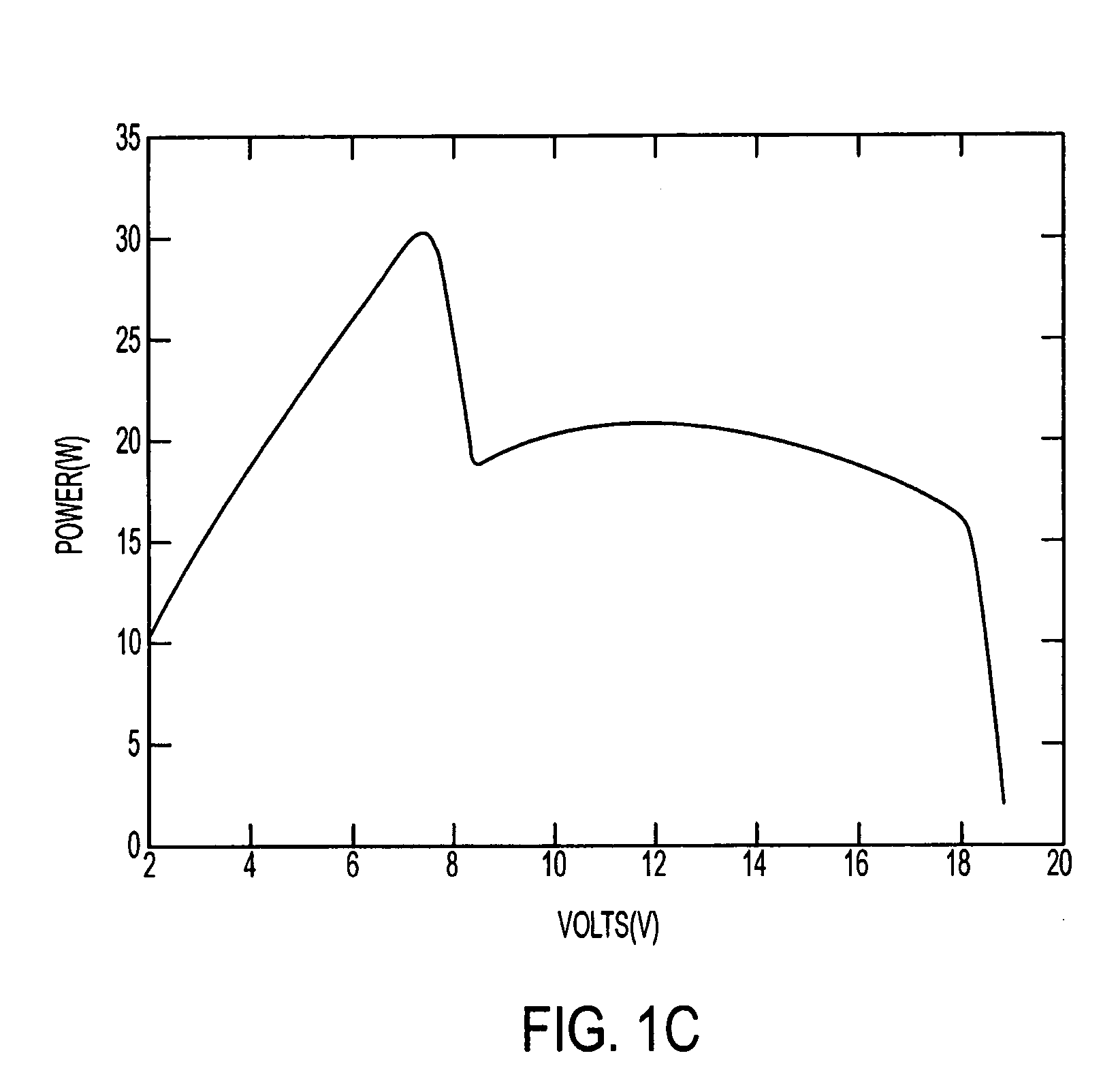 System and method for tracking a variable characteristic through a range of operation