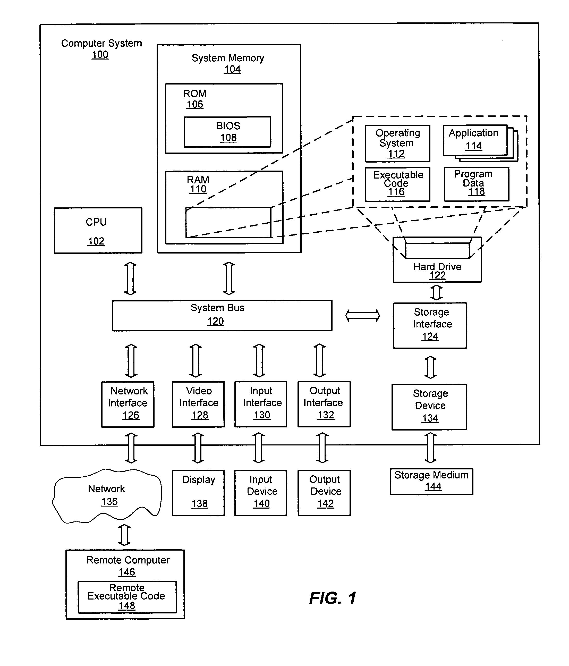 System and method for population-targeted advertising