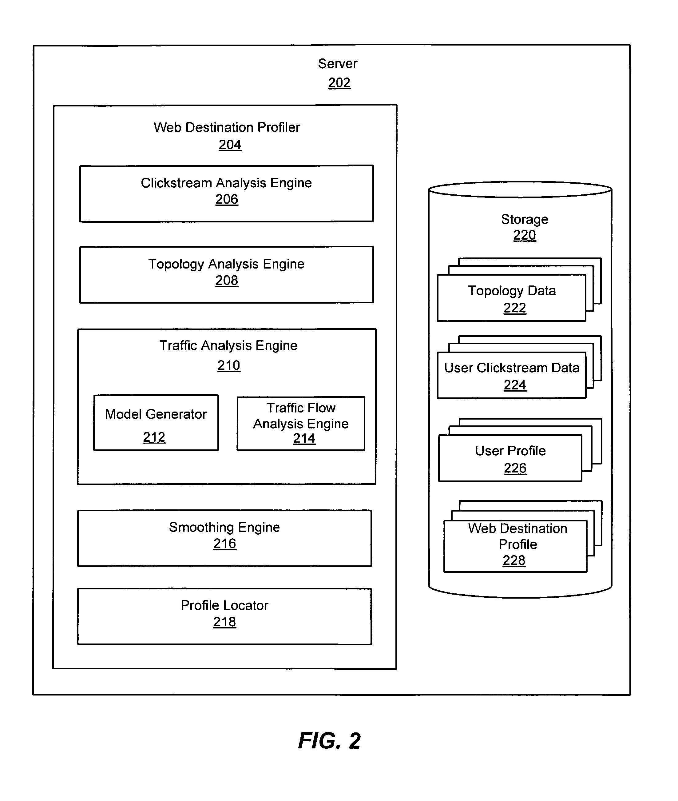 System and method for population-targeted advertising