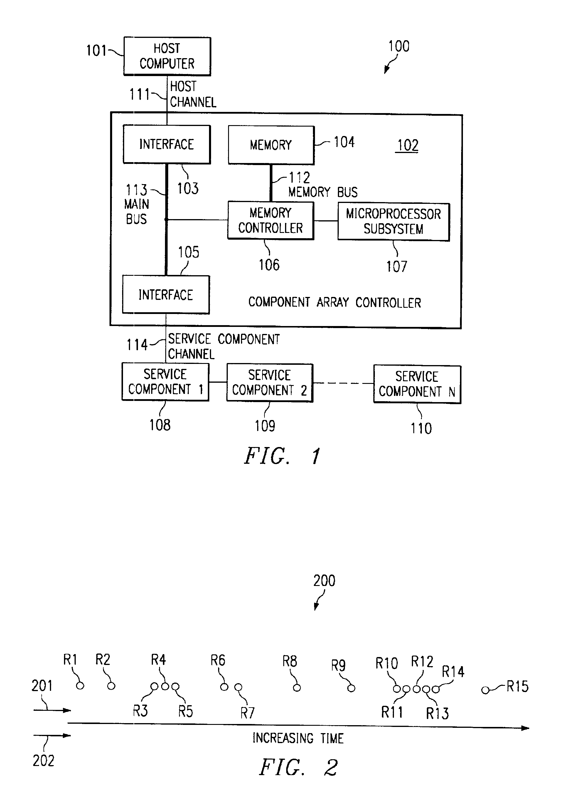 System and method for adaptive performance optimization of data processing systems