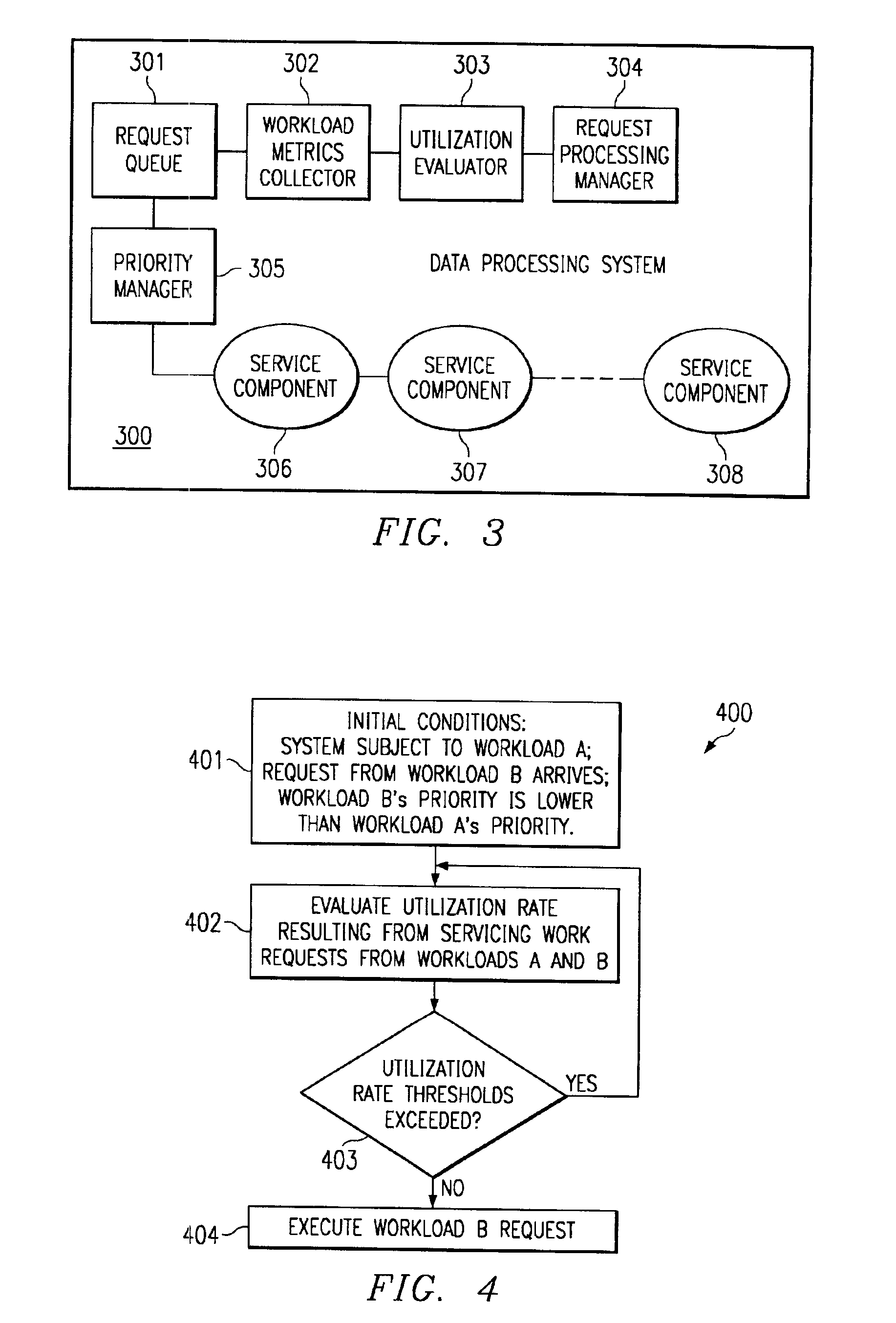System and method for adaptive performance optimization of data processing systems
