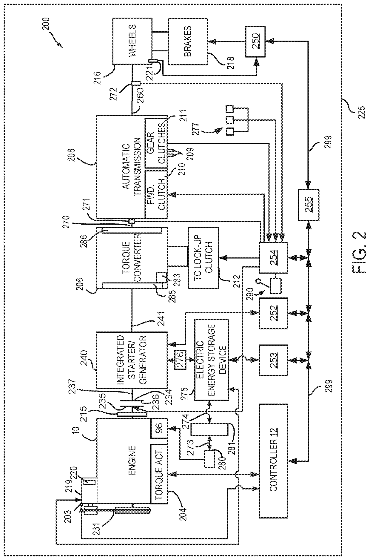 Methods and system for operating a driveline in a speed control mode