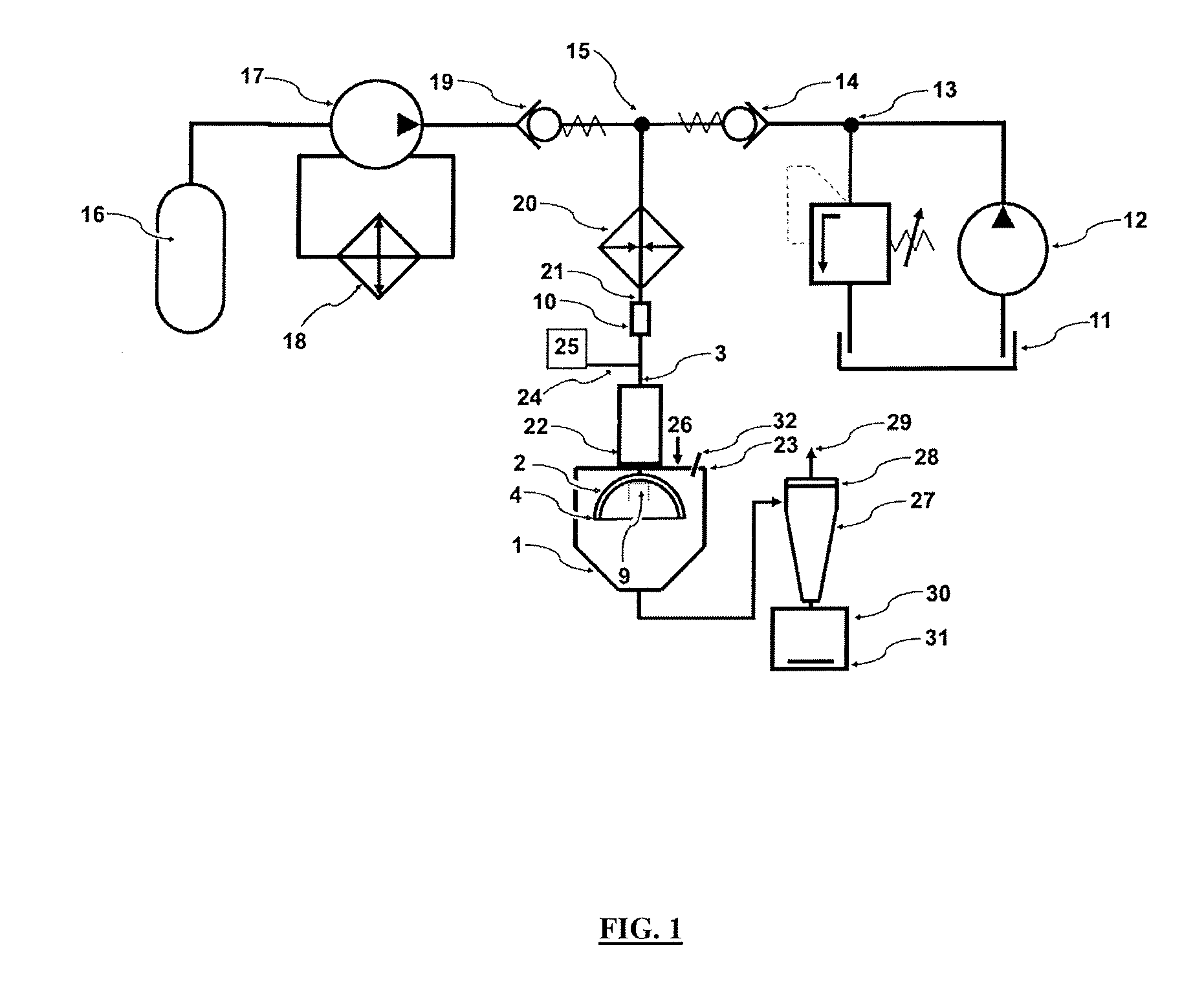 A method for producing nanostructured or microstructured materials and a device for their production