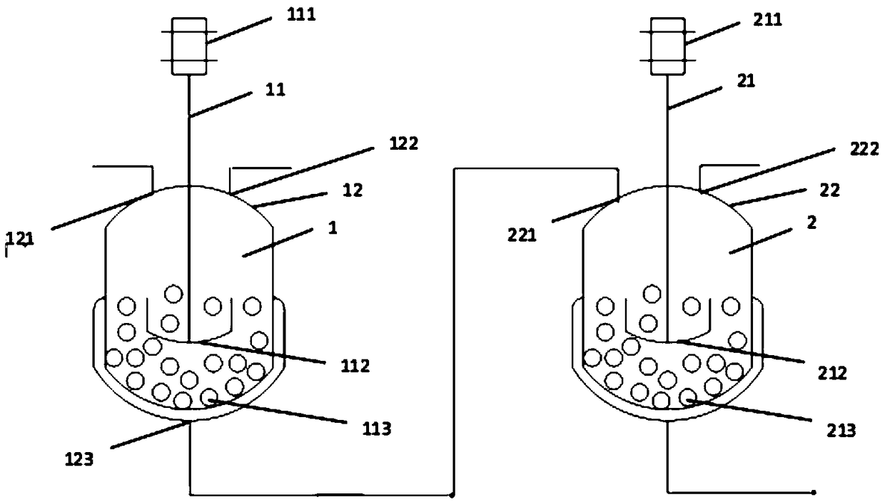 Equipment for preparing high-purity zinc phosphate through mechanical activation and continuous reaction and application thereof