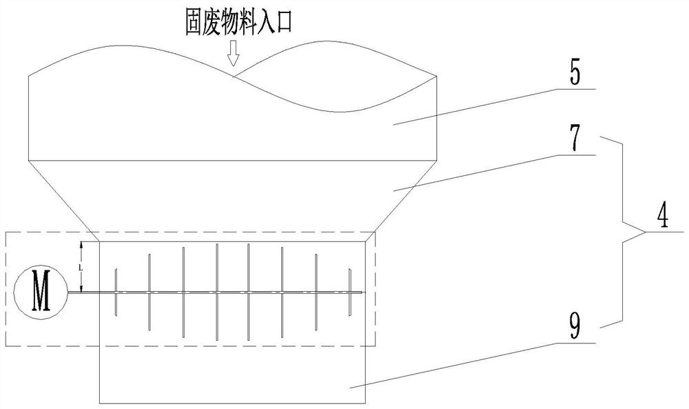 Material conveying device and method for solid waste coupling combustion