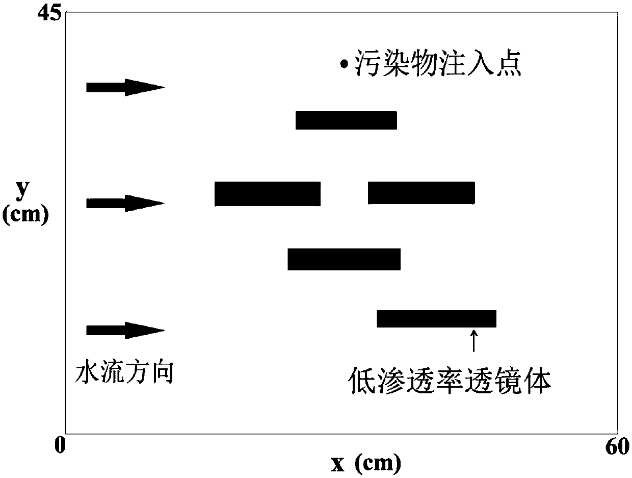 Pollutant health risk assessment method based on process simulation and uncertainty analysis