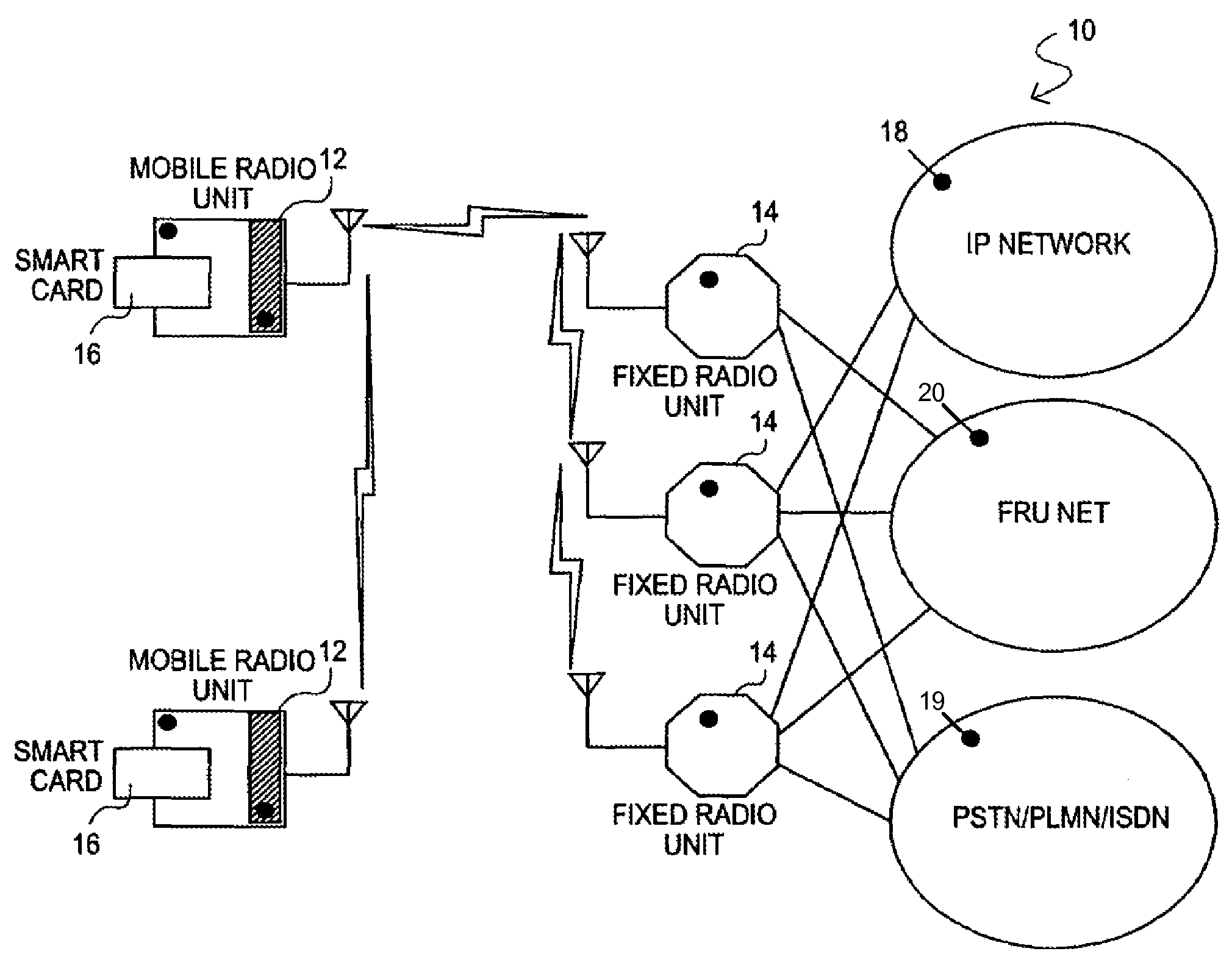 System for mobile broadband networking using dynamic quality of service provisioning