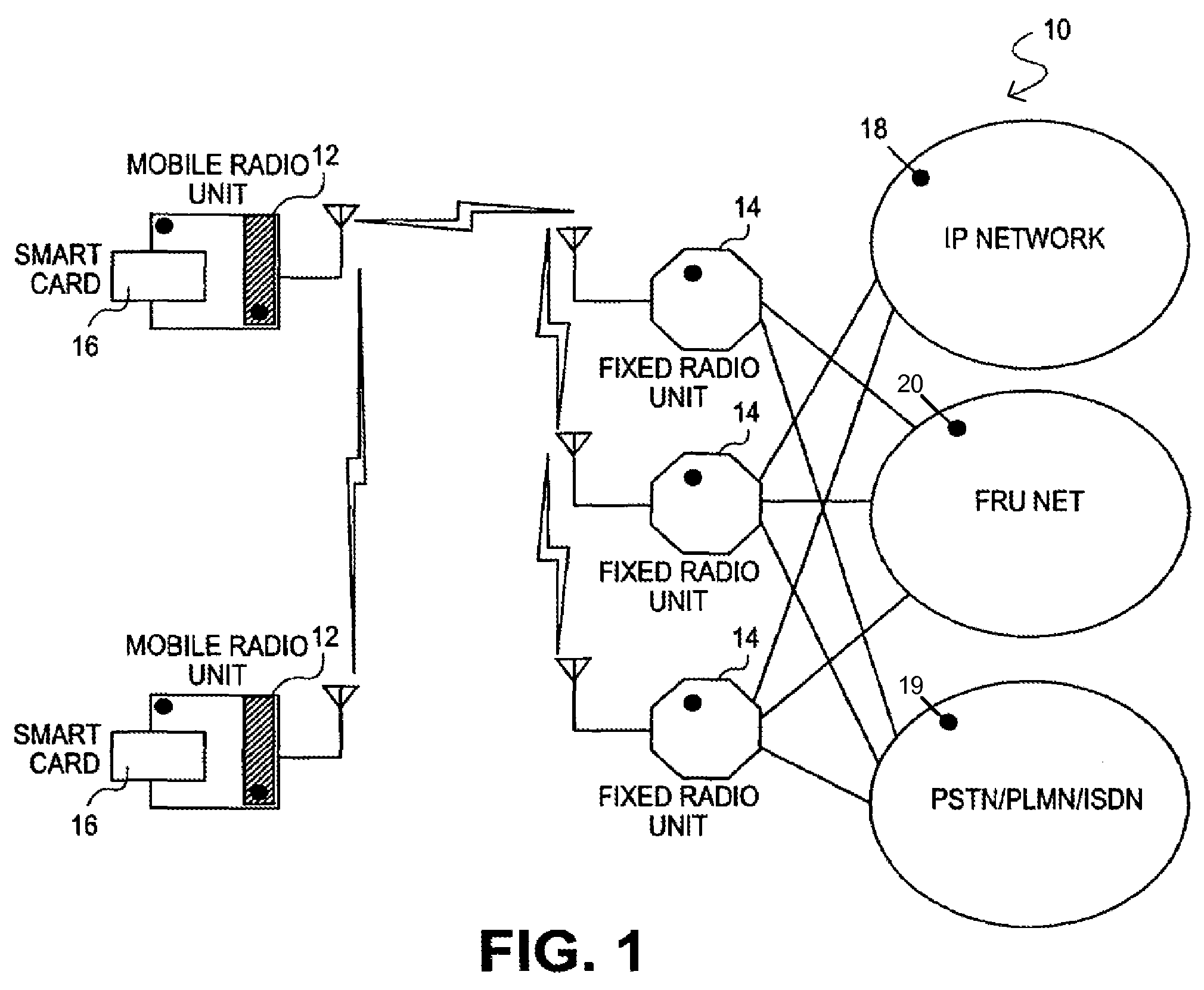 System for mobile broadband networking using dynamic quality of service provisioning