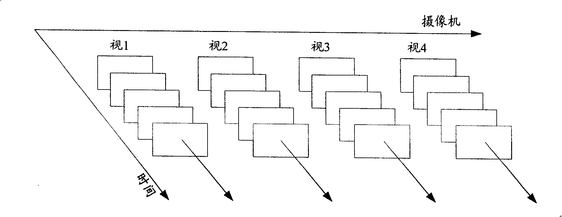 Coding/decoding methods, coders/decoders, and method and device for finding optimally matched modules