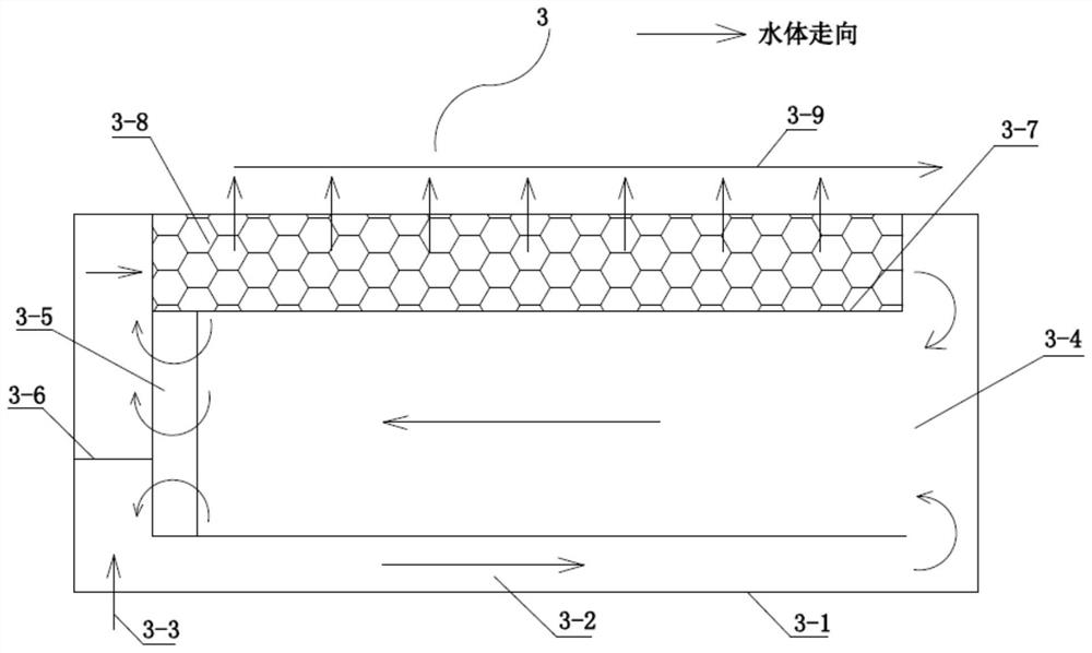 A method of anaerobic-aerobic deep coupling treatment of organic wastewater with high solid content