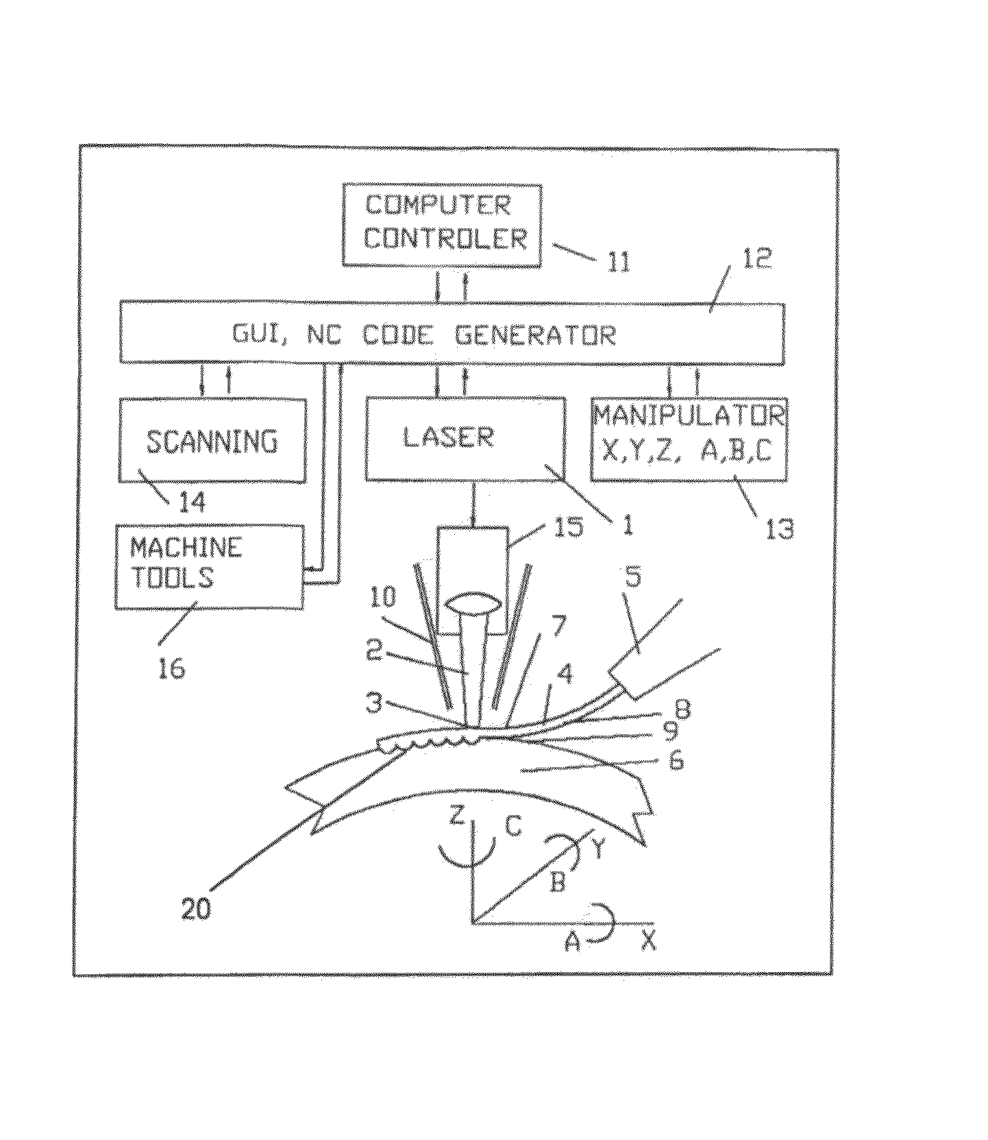 Process for energy beam solid-state metallurgical bonding of wires having two or more flat surfaces