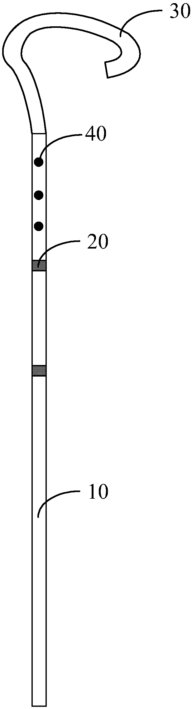 Angiography catheter and size measuring method