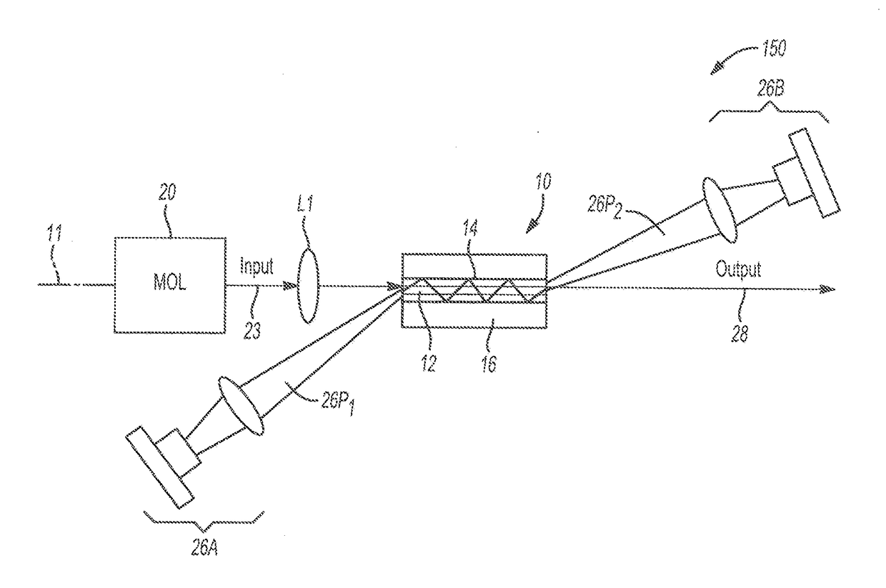 Compact hybrid laser rod and laser system