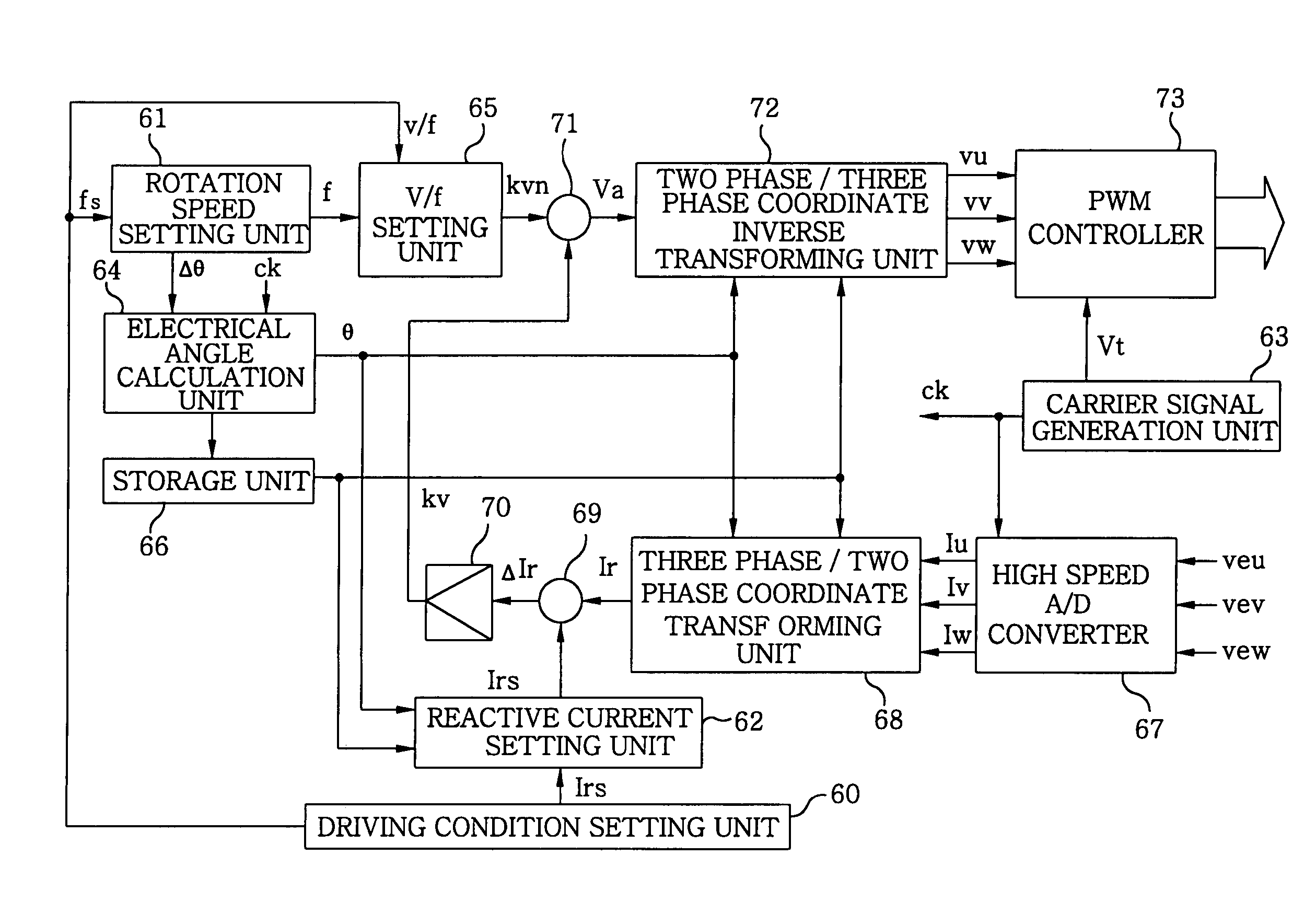 Motor driving apparatus for use in a dishwasher