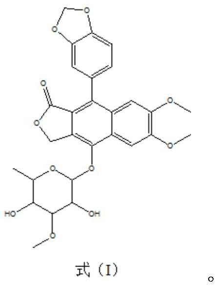 Application of Lignans Compounds in Preparation of Acaricide Drugs