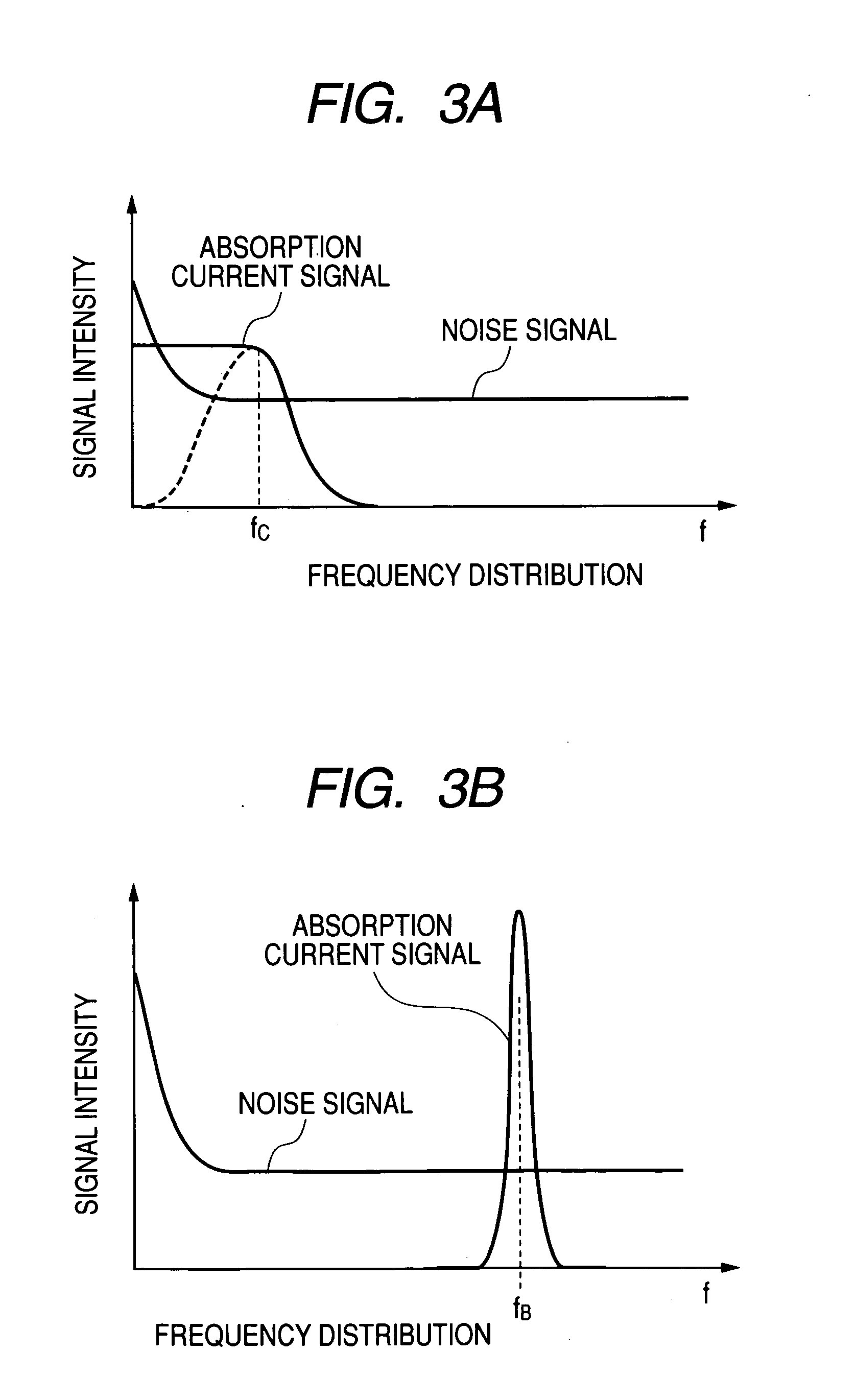 Absorption current image apparatus in electron microscope