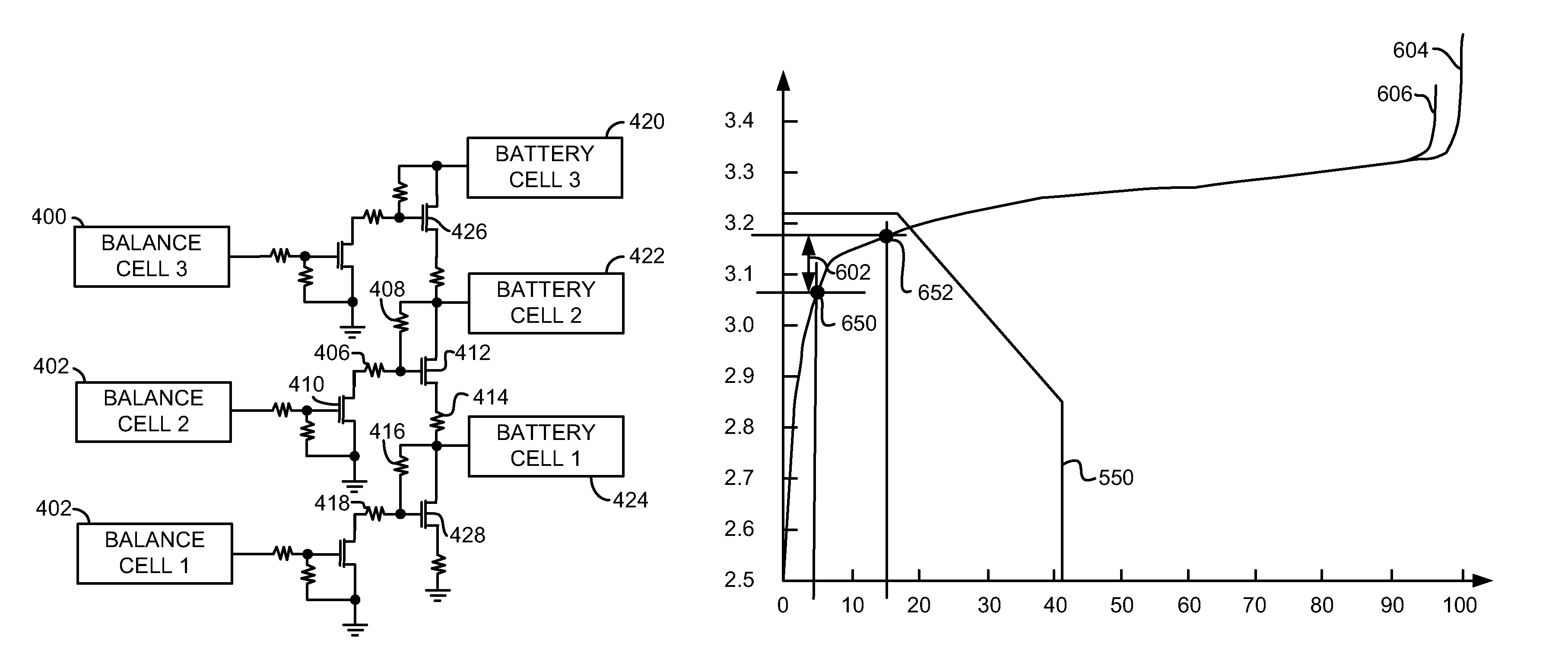 Method for opportunistically balancing charge between battery cells