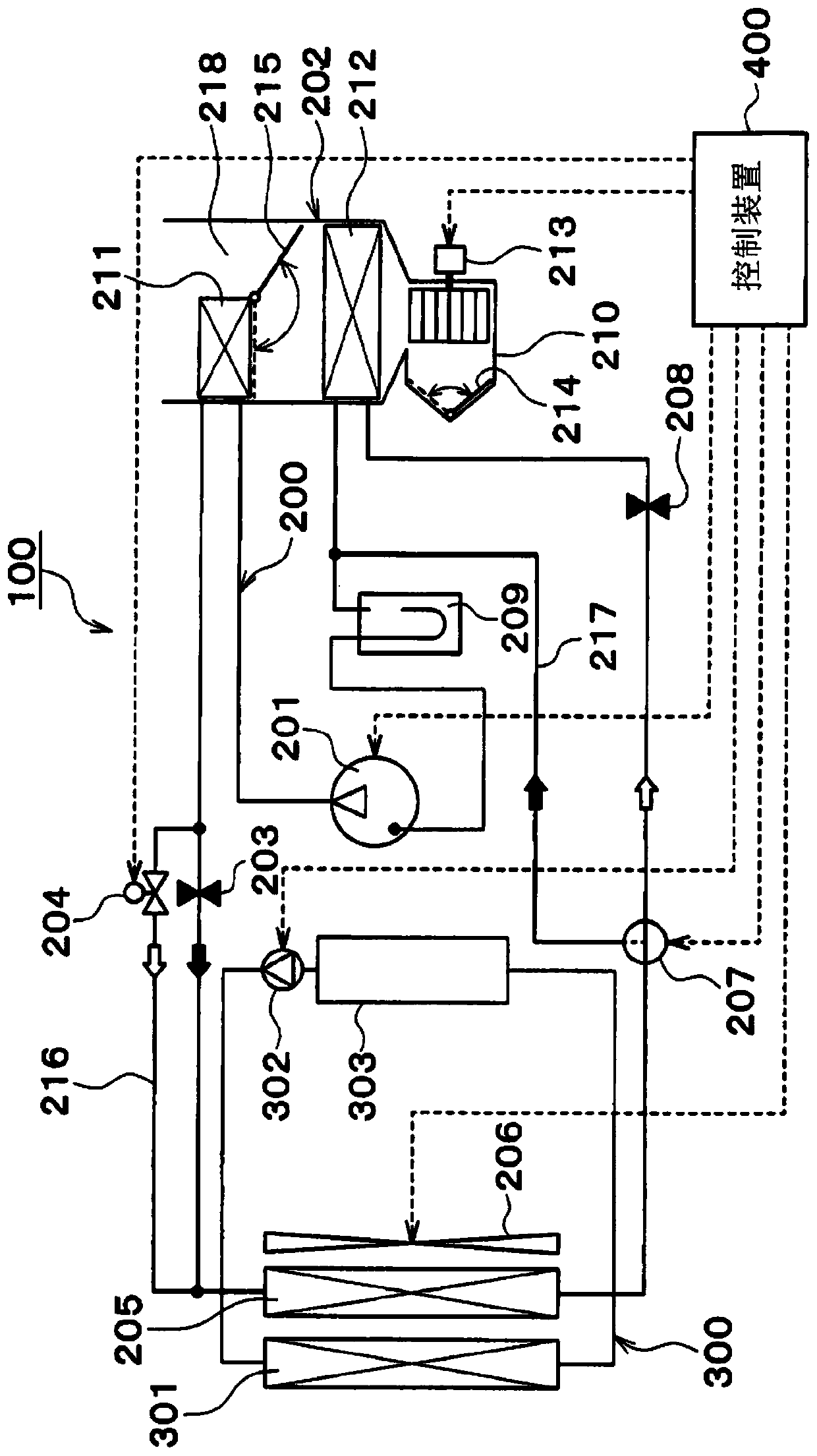 Vehicle cooling apparatus