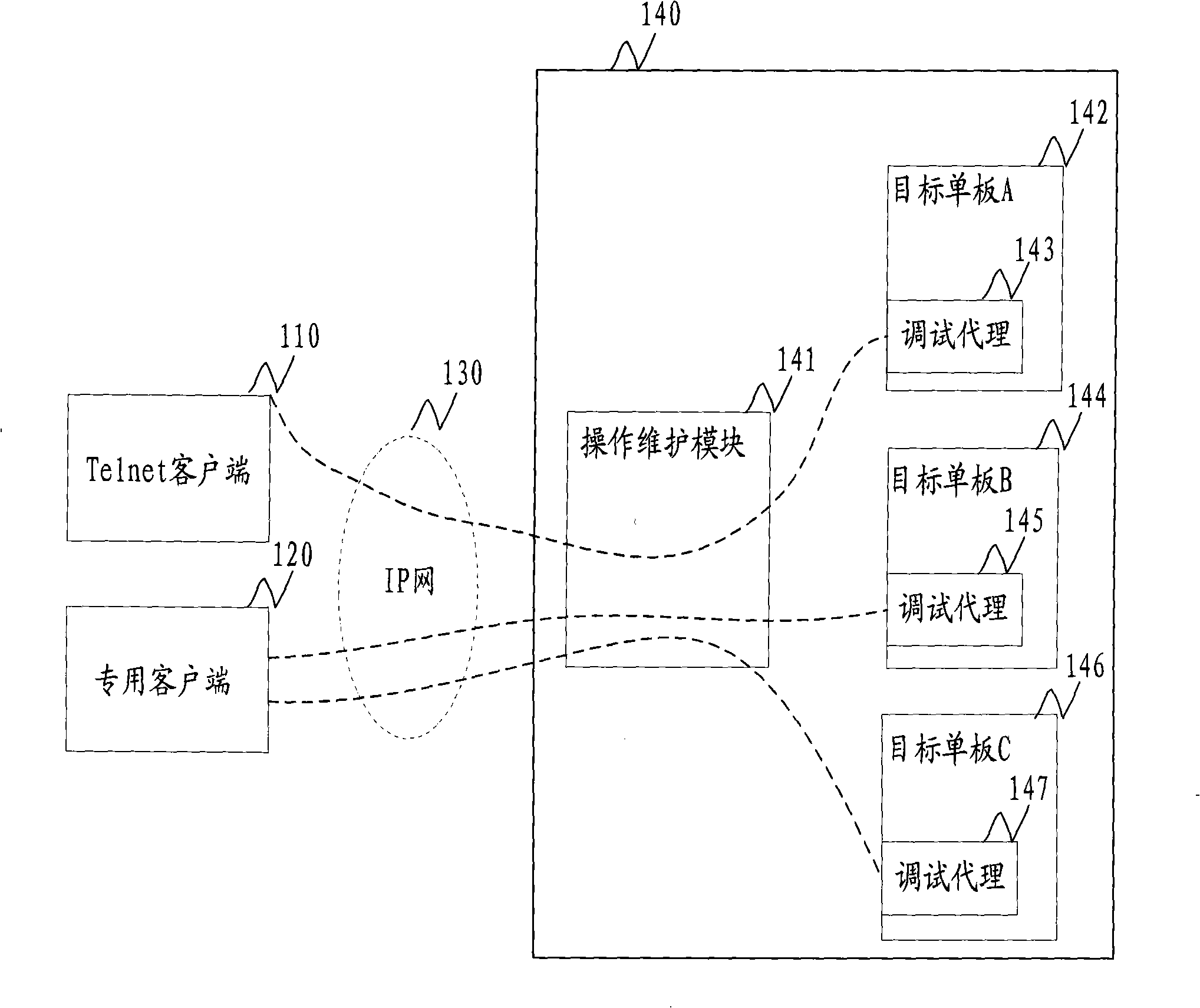 Method for debugging embedded software and application system thereof