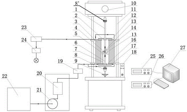 Device and method for realizing high-temperature steam oxidation and stress corrosion cracking tests simultaneously