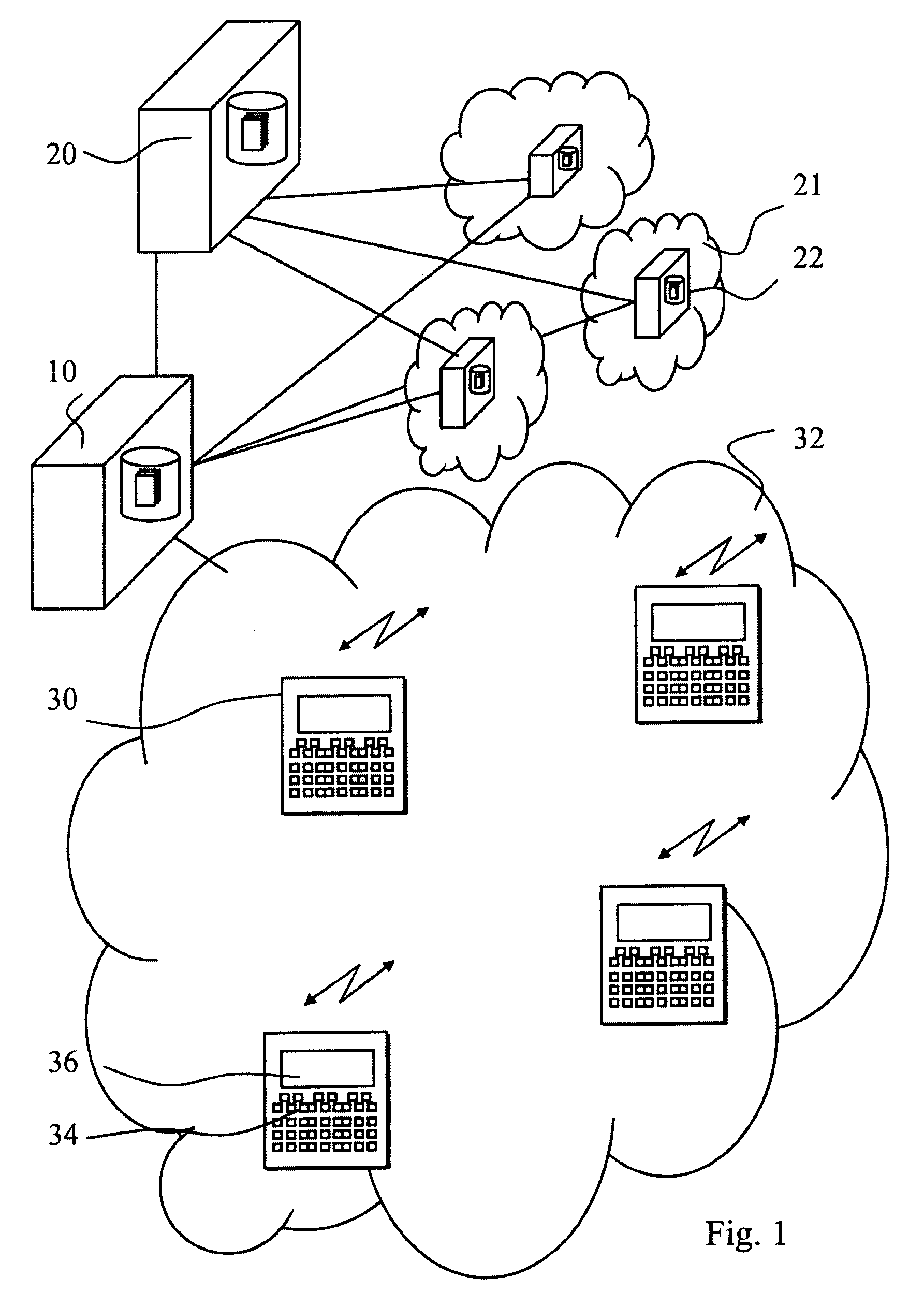 Communication method, apparatus and system for a retail organization