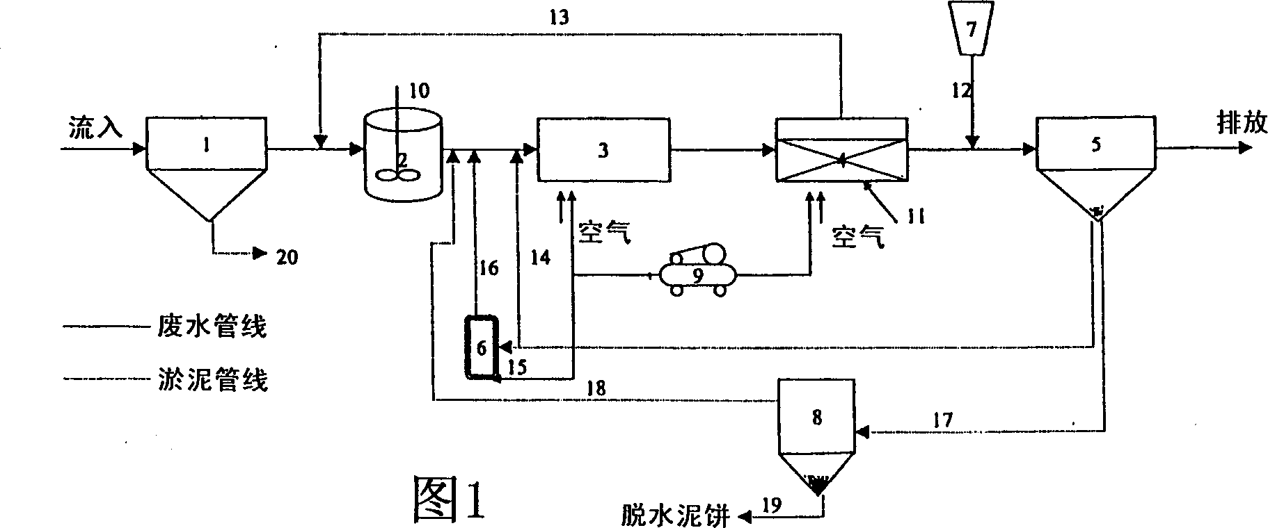 Method for biochemically treating wastewater