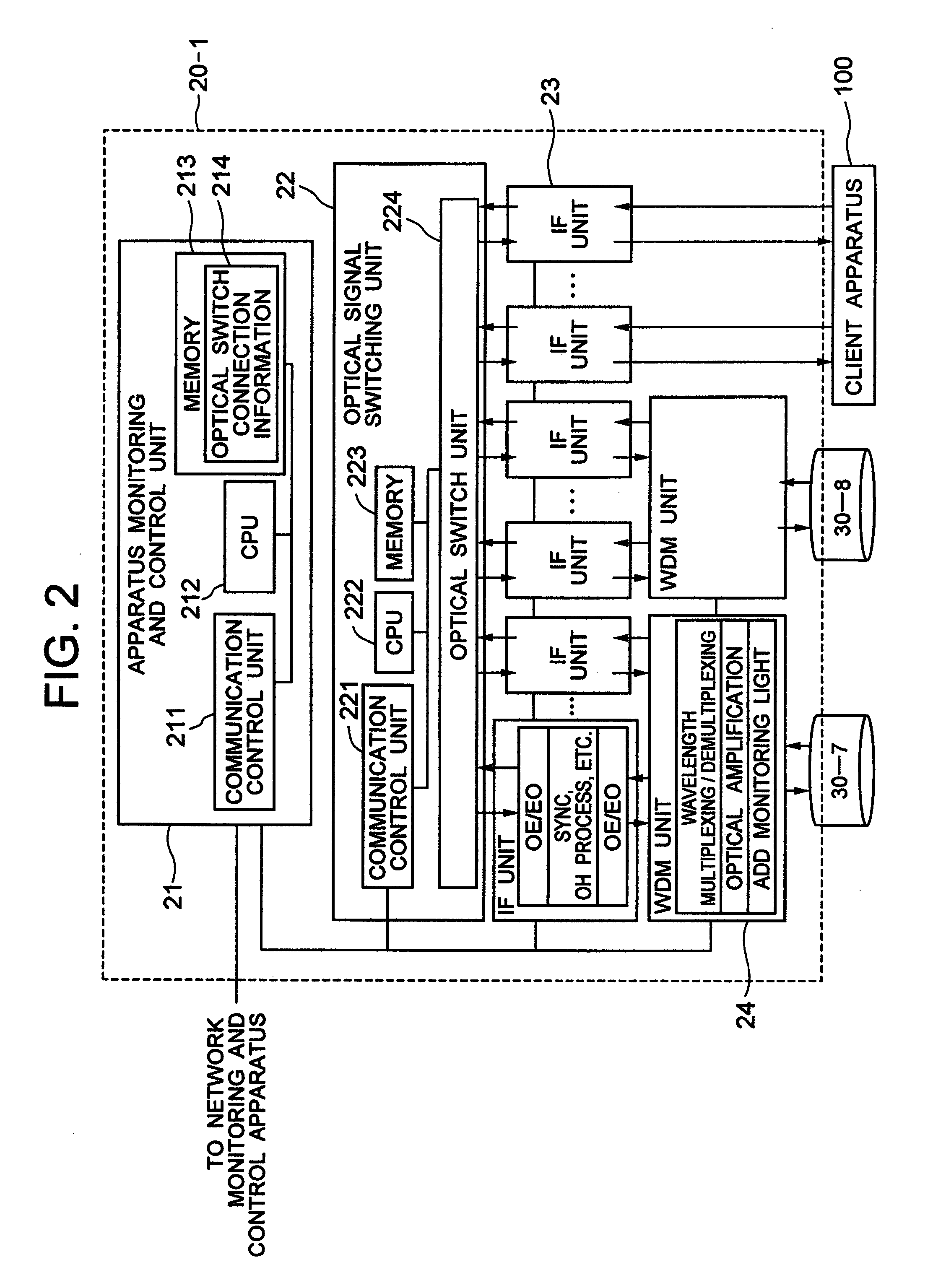 Optical switch and optical crossconnect apparatus