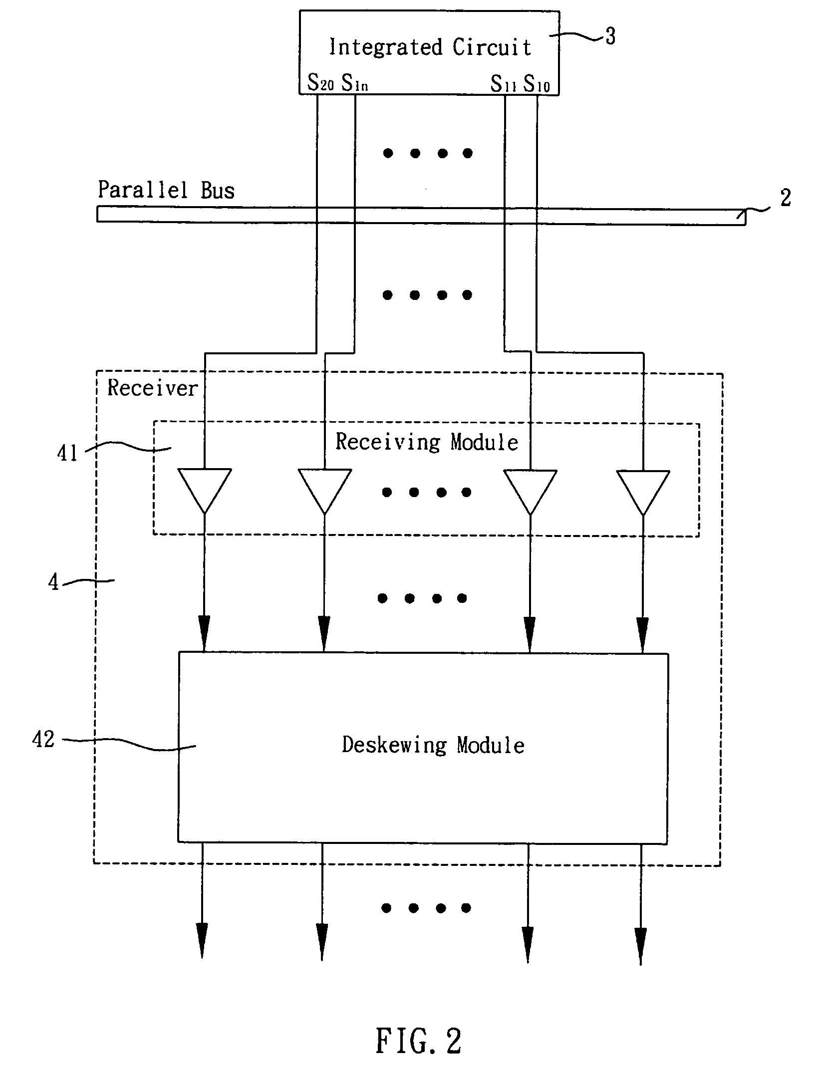 Bus receiver and method of deskewing bus signals