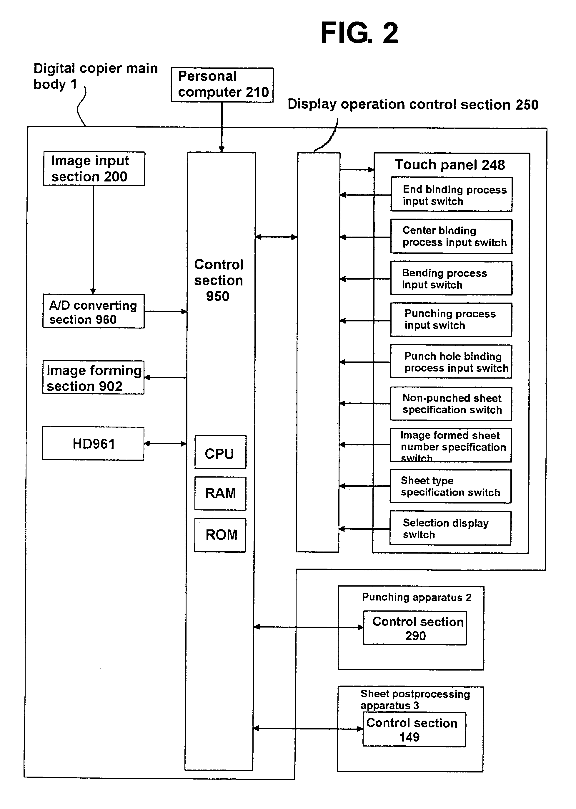 Sheet post-processing apparatus and image forming apparatus