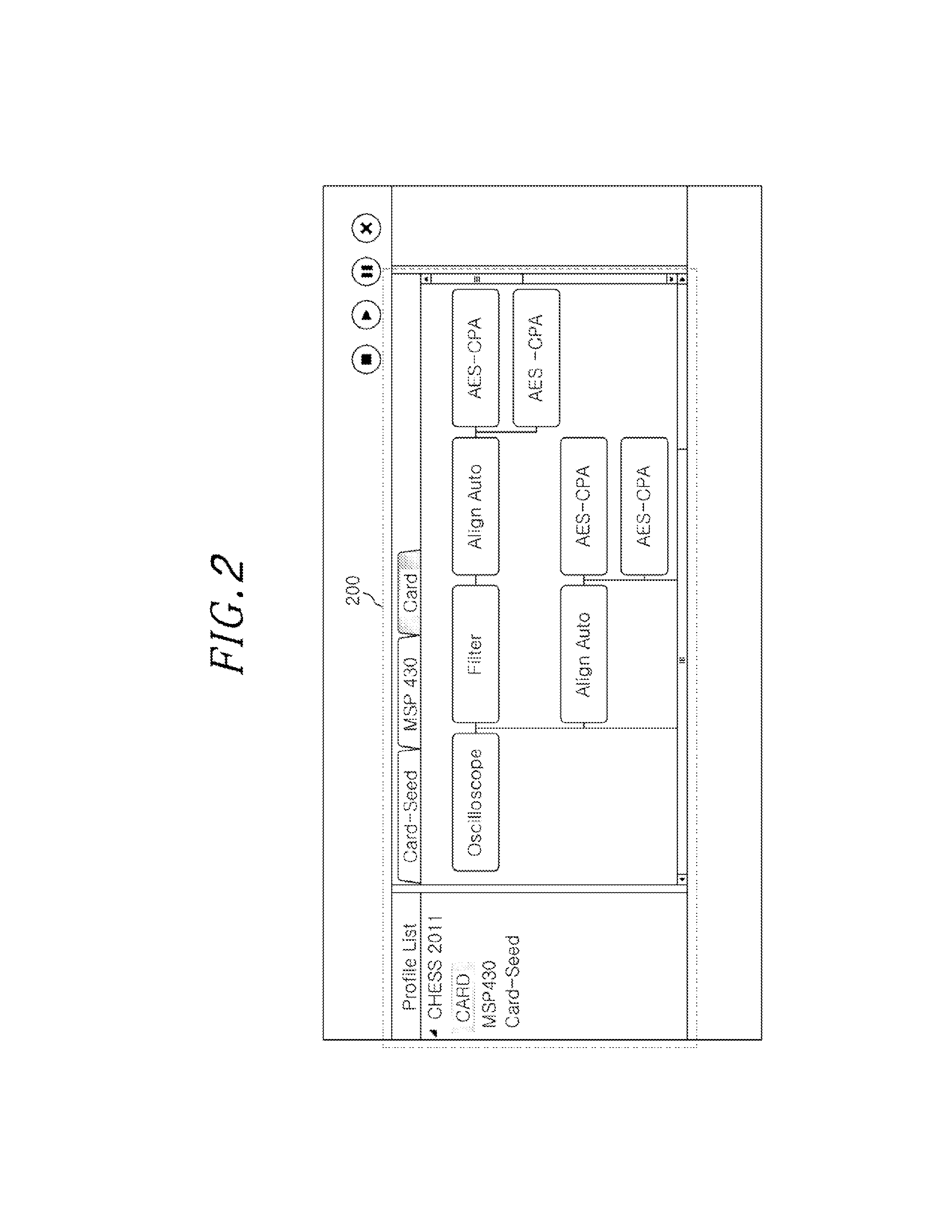 Side-channel analysis apparatus and method based on profile