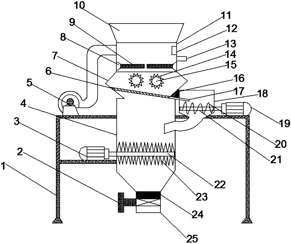 Feed processing crushing equipment and using method thereof