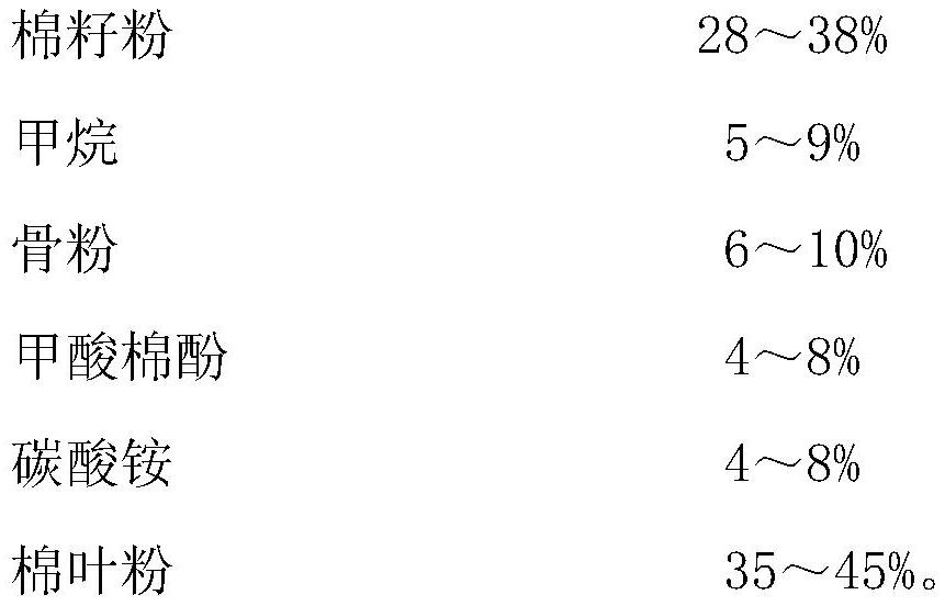 Cotton plant shaping aid for improving permeability of cotton fields and preparation method thereof