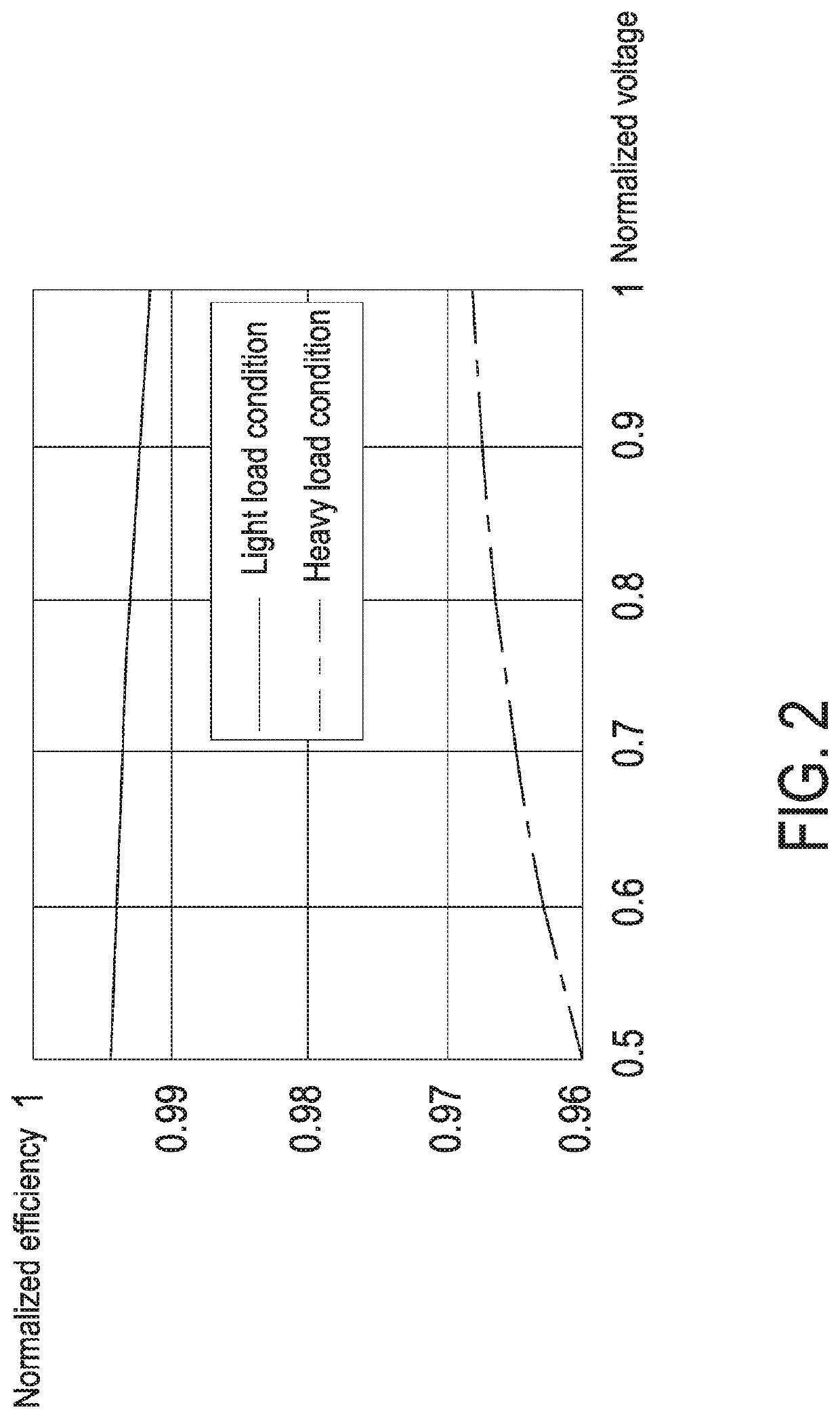 Power converter and control method thereof