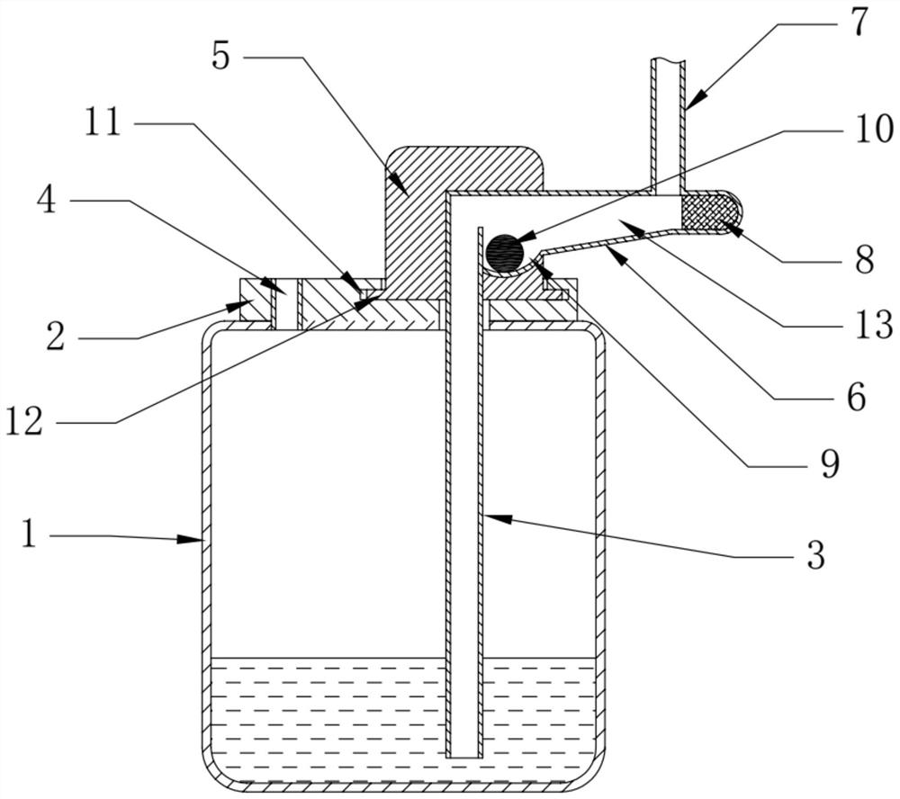 A kind of anti-dump self-shut-off chest bottle