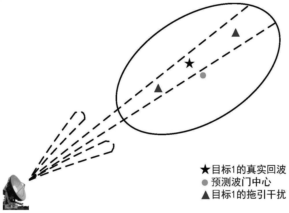 Data interconnection method capable of resisting intelligent pull-off interference