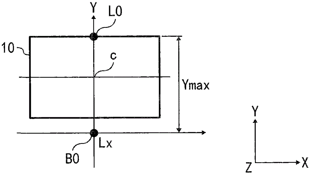 Projection optical system and image display device