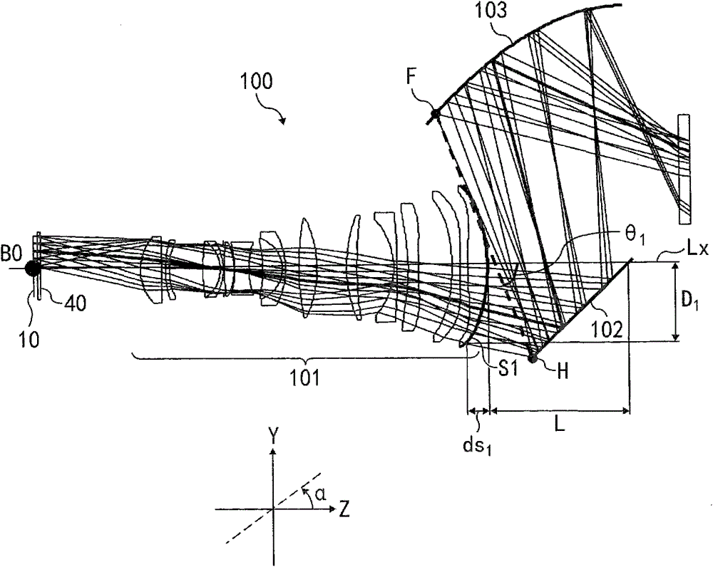 Projection optical system and image display device