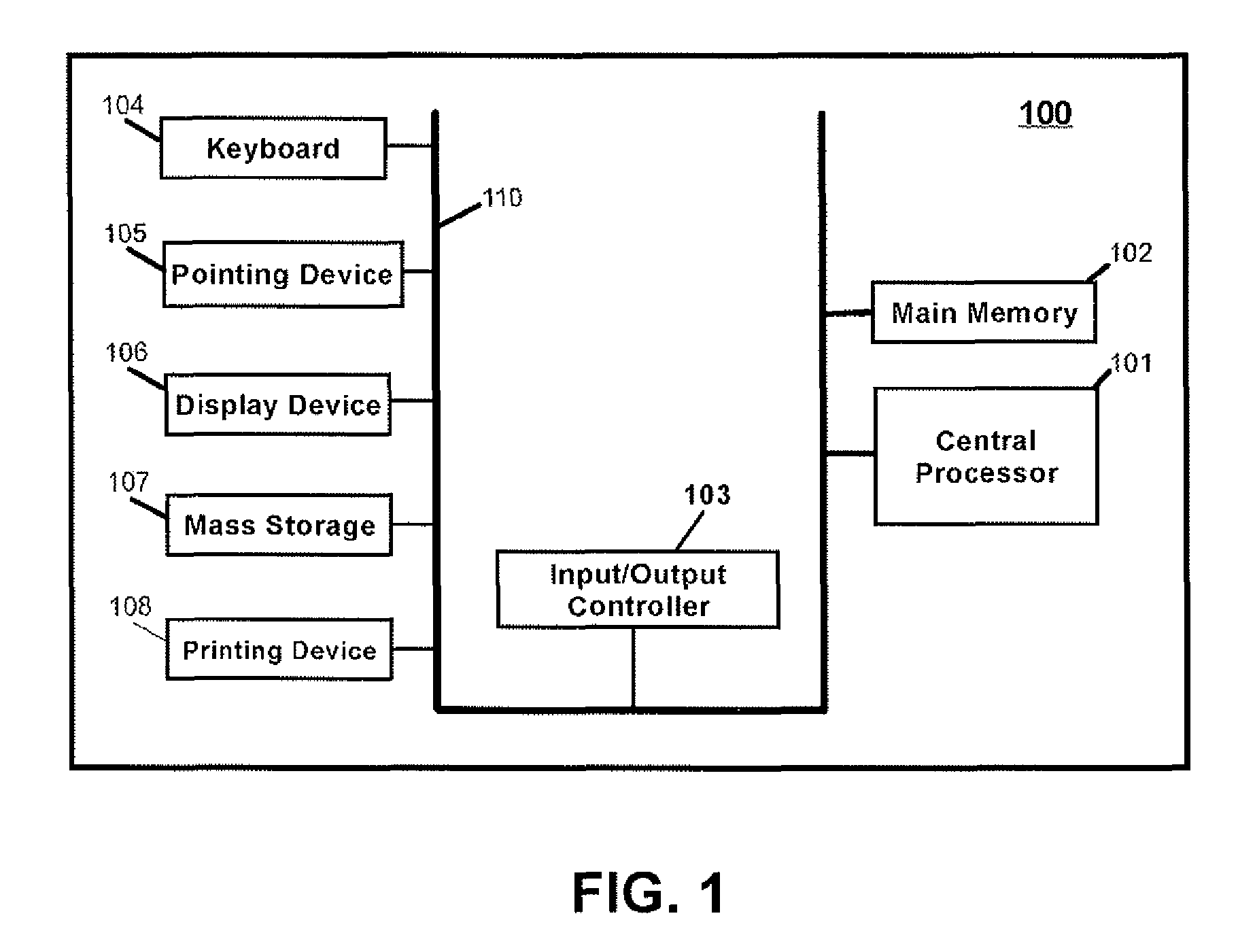 Method and system for securing access to an unsecure network utilizing a transparent identification member