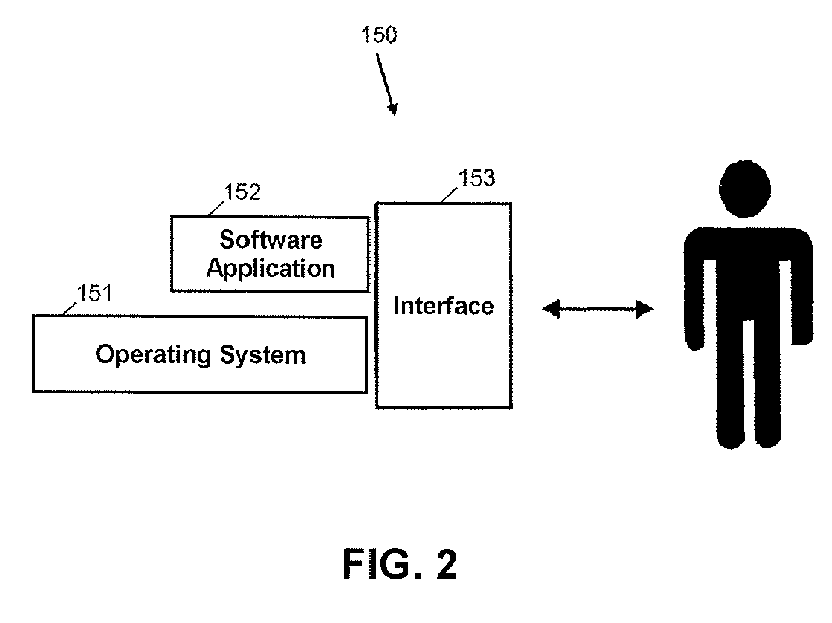 Method and system for securing access to an unsecure network utilizing a transparent identification member