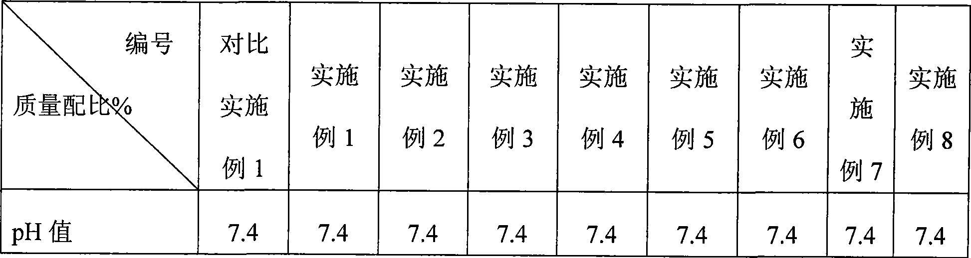 Coating for carbon-free paper with developer layer and use thereof