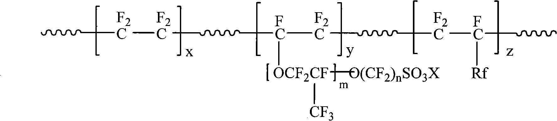 Fluorine-containing network structure ion exchange membrane based on fluoroethyl vinyl ether polyalcohol and preparation method thereof