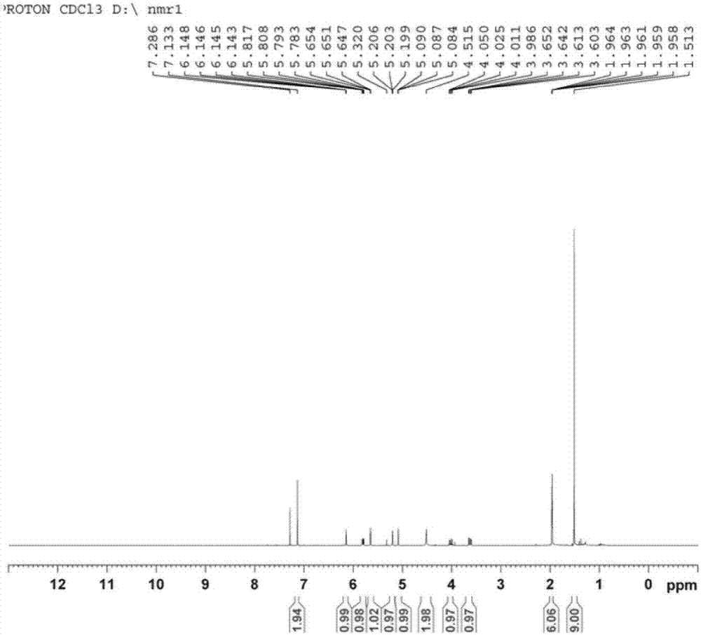 A kind of preparation method of clenbuterol hydrochloride molecularly imprinted polymer biomimetic antibody