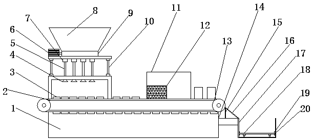 An Efficient Bread Packing Machine